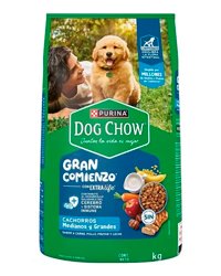 Dog Chow cachorro